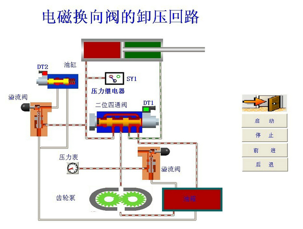 液压软件