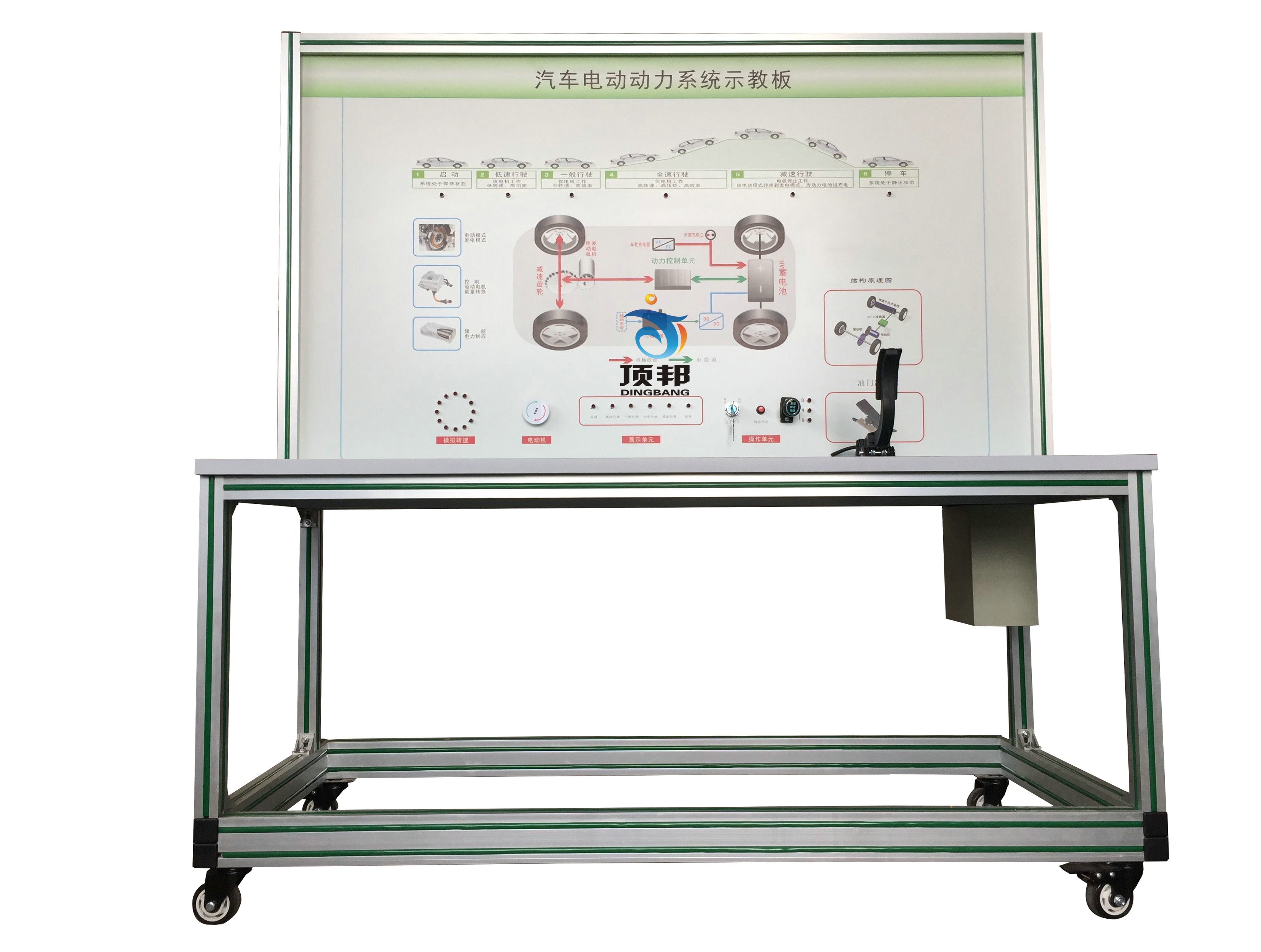 汽车电动动力系统示教板