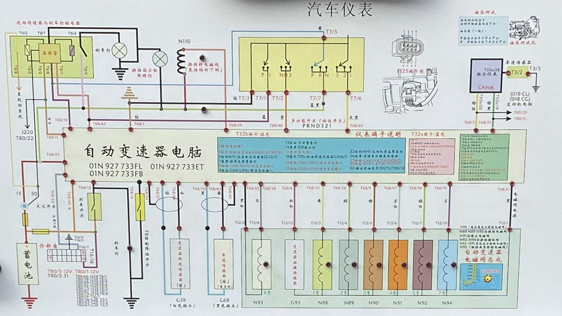 大众帕萨特01N自动变速器实训台(图3) 自动变速器实训台面板内容